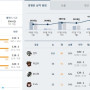 오버워치 현 그마 팝니다
