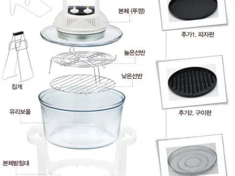 네오팟 오븐