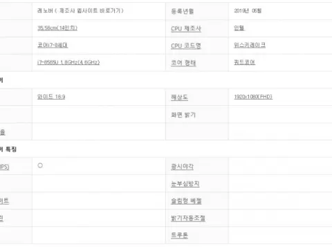 Think Pad (Lenovo) 판매 합니다.