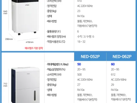 010-****-**** 나우이엘 산업용제습기/공업용제습기/업소용제습기 초특가