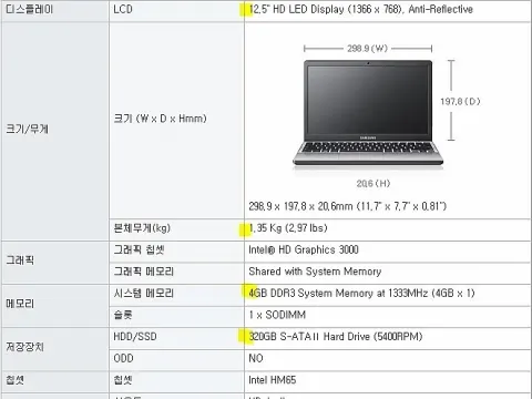 SAMSUNG 350U