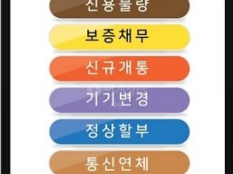 휴대폰 중고 판매
