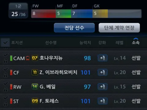 피파 아이디 1.5억짜리 대장팀 팝니다
